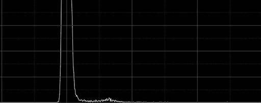 5D III Hot Pixel "Impulsational" Noise
