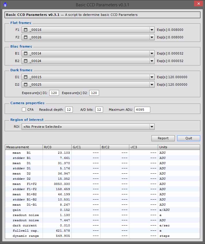 Gain 300 (High Gain)