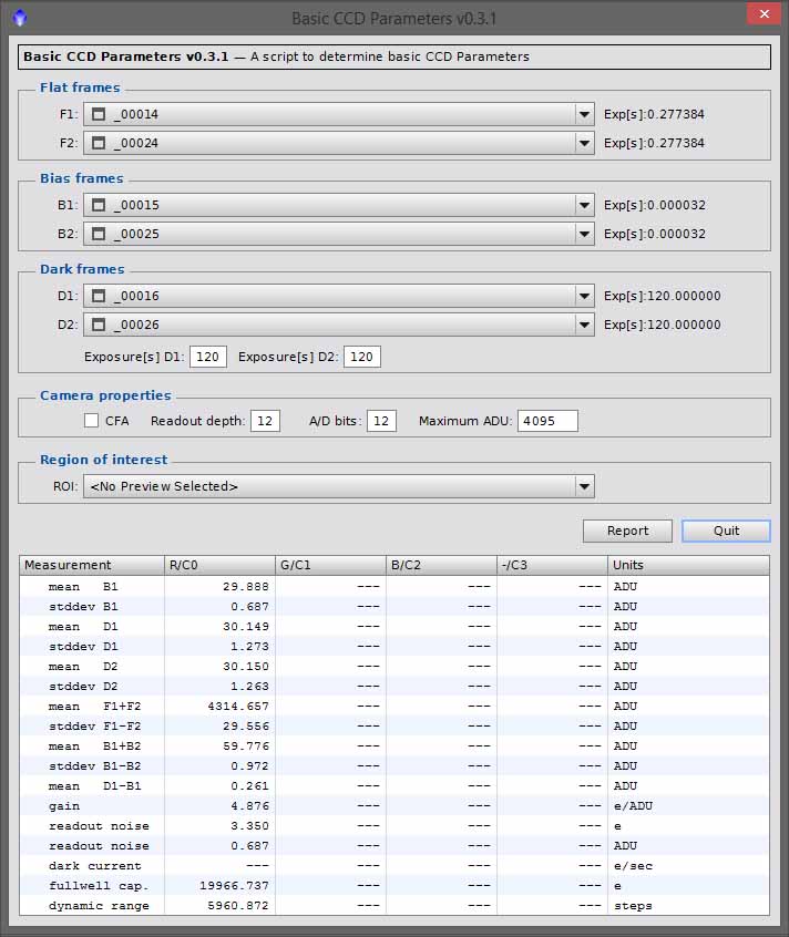 Gain 0 (Low or Minimum Gain)