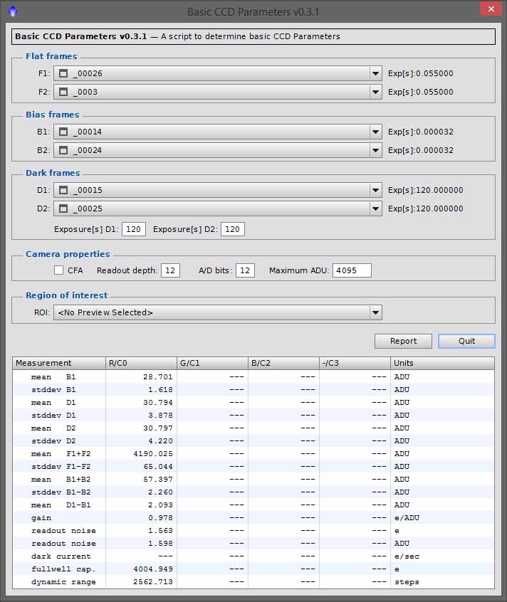 Gain 139 (Unity Gain)